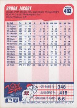 Brook Jacoby  baseball card collectible - Main Image 2