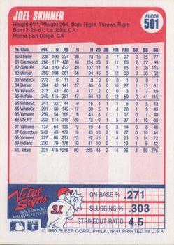 Joel Skinner  baseball card collectible - Main Image 2