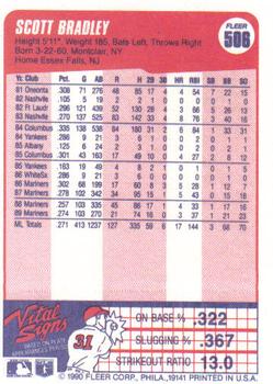 Scott Bradley  baseball card collectible - Main Image 2