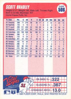 Scott Bradley  baseball card collectible - Main Image 2