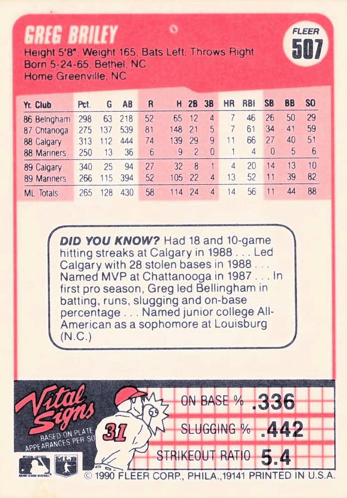 Greg Briley  baseball card collectible - Main Image 2