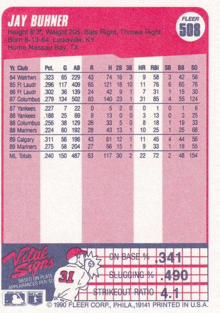 Jay Buhner  baseball card collectible - Main Image 2