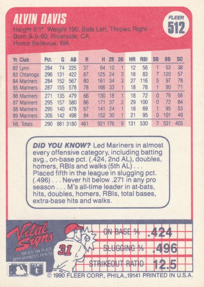 Alvin Davis  baseball card collectible - Main Image 2