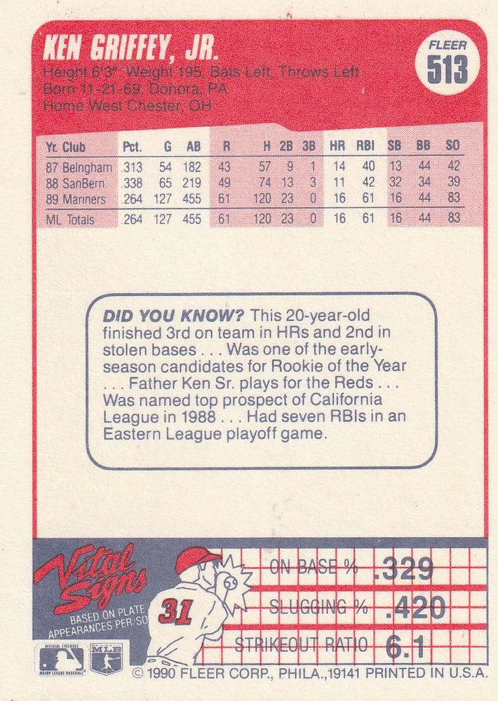 Ken Griffey, Jr.  baseball card collectible - Main Image 2