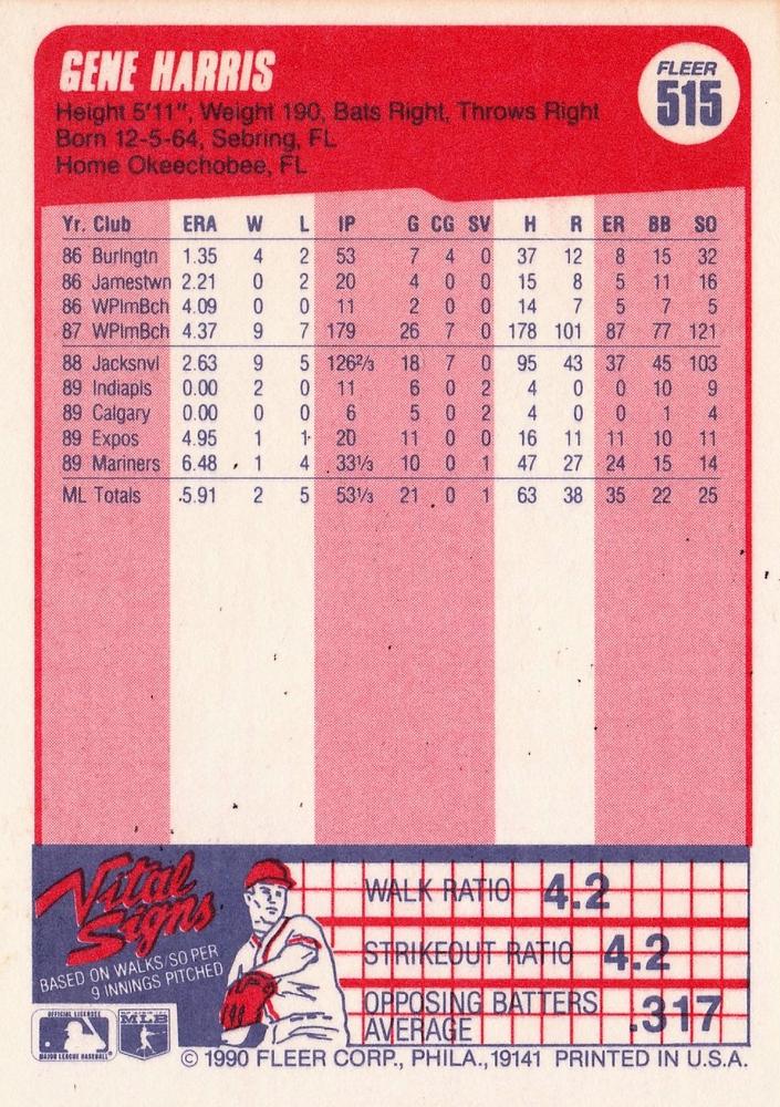 Gene Harris  baseball card collectible - Main Image 2