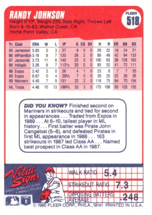 Randy Johnson  baseball card collectible - Main Image 2