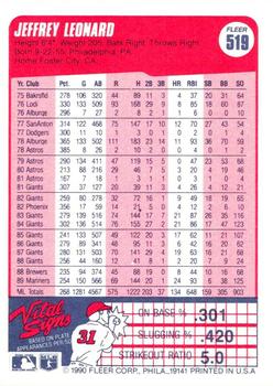 Jeffrey Leonard  baseball card collectible - Main Image 2