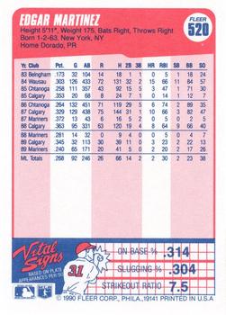 Edgar Martinez  baseball card collectible - Main Image 2