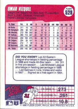 Omar Vizquel  baseball card collectible - Main Image 2