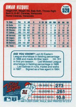 Omar Vizquel  baseball card collectible - Main Image 2