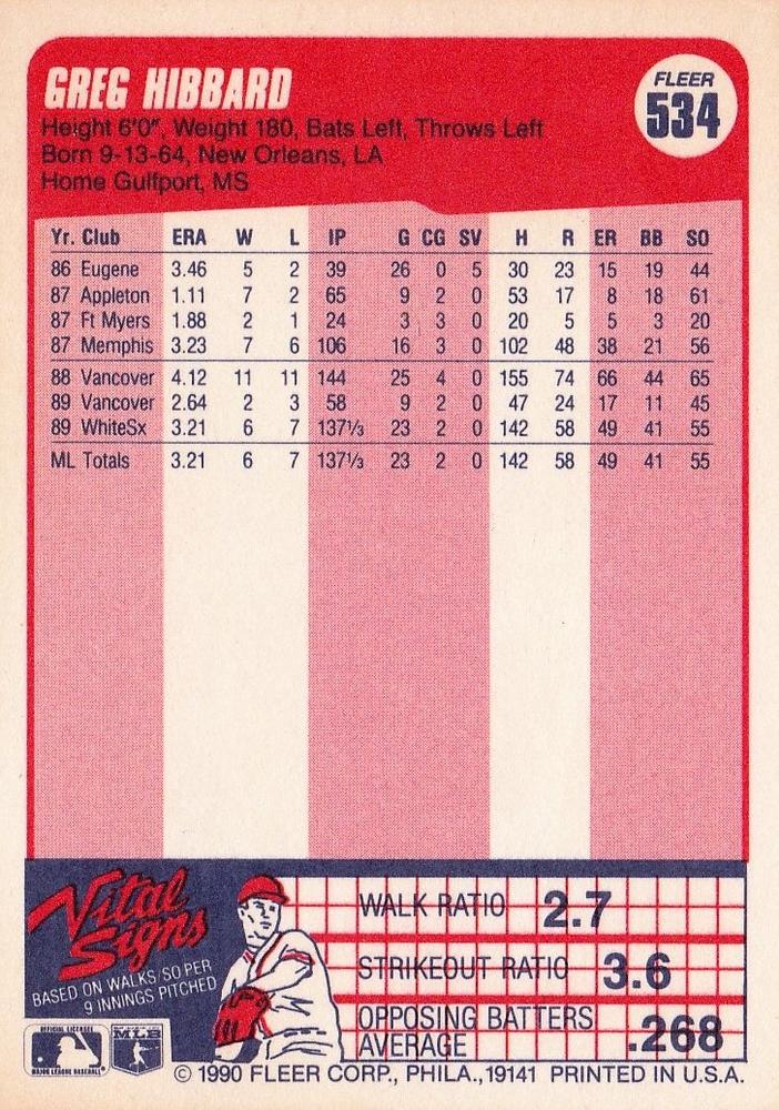 Greg Hibbard  baseball card collectible - Main Image 2