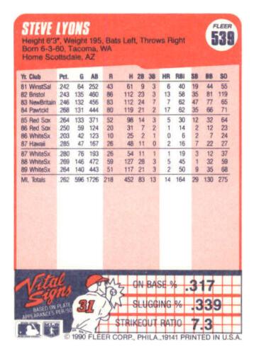 Steve Lyons  baseball card collectible - Main Image 2