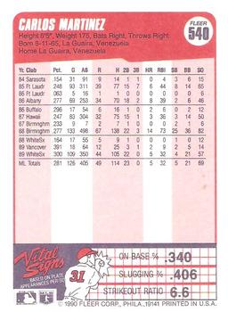 Carlos Martinez  baseball card collectible - Main Image 2