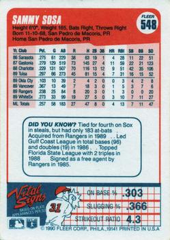 Sammy Sosa  baseball card collectible - Main Image 2