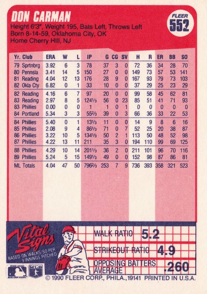 Don Carman  baseball card collectible - Main Image 2