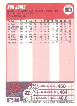 Ron Jones  baseball card collectible - Main Image 2