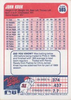 John Kruk  baseball card collectible - Main Image 2