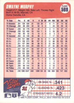 Dwayne Murphy  baseball card collectible - Main Image 2