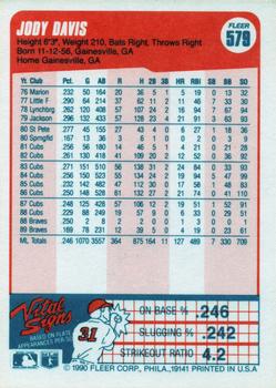 Jody Davis  baseball card collectible - Main Image 2