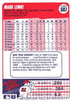 Mark Lemke  baseball card collectible - Main Image 2