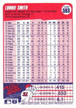 Lonnie Smith  baseball card collectible - Main Image 2