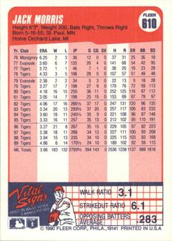 Jack Morris  baseball card collectible - Main Image 2