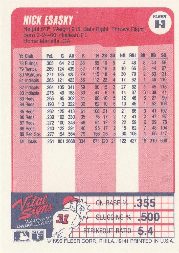 Nick Esasky  baseball card collectible - Main Image 2