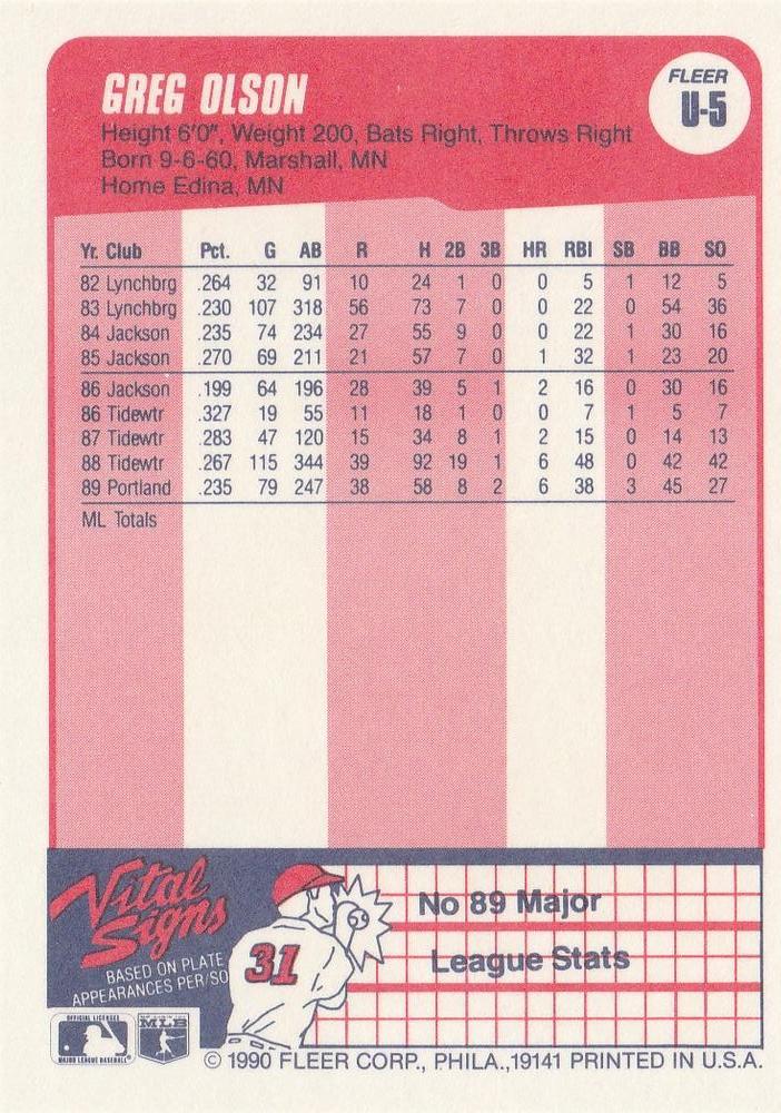 Greg Olson  baseball card collectible - Main Image 2