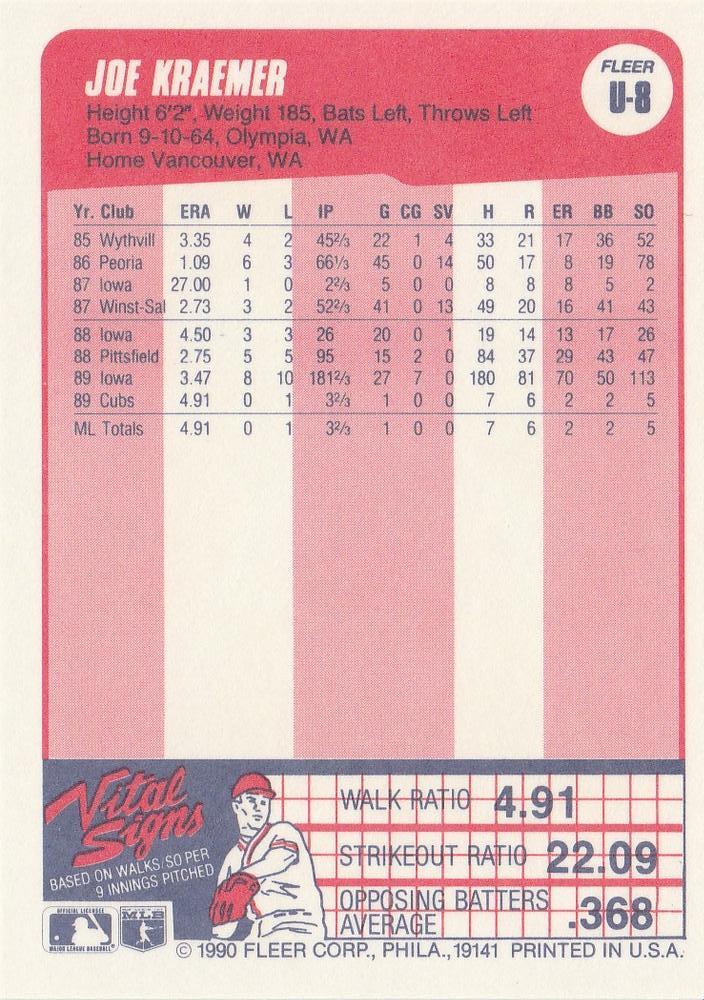 Joe Kraemer  baseball card collectible - Main Image 2