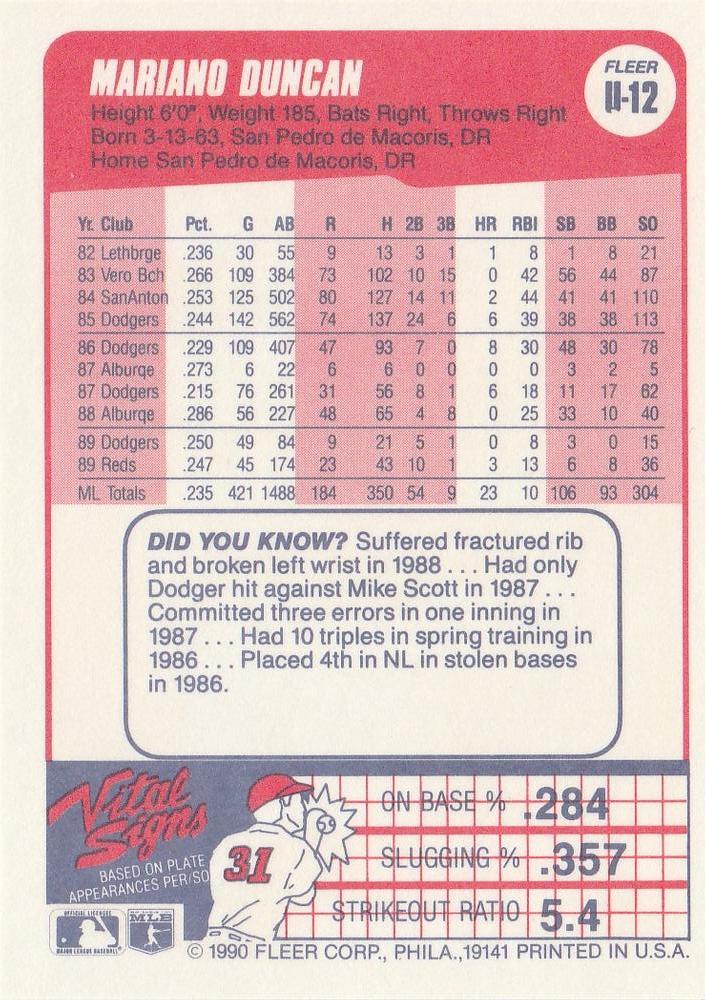 Mariano Duncan  baseball card collectible - Main Image 2