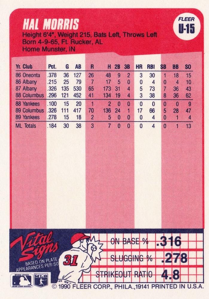 Hal Morris  baseball card collectible - Main Image 2