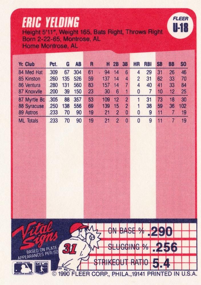 Eric Yelding  baseball card collectible - Main Image 2