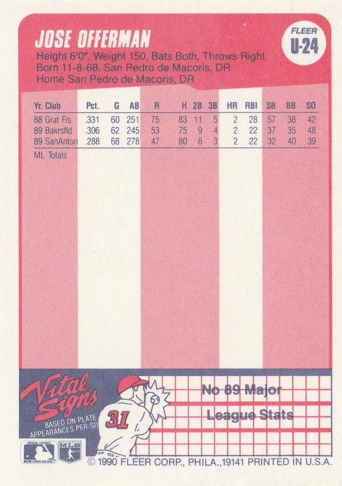 Jose Offerman  baseball card collectible - Main Image 2