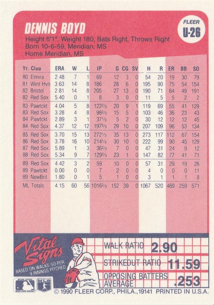 Dennis Boyd  baseball card collectible - Main Image 2