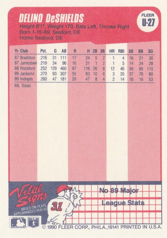 Delino DeShields  baseball card collectible - Main Image 2