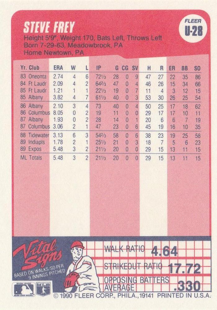 Steve Frey  baseball card collectible - Main Image 2