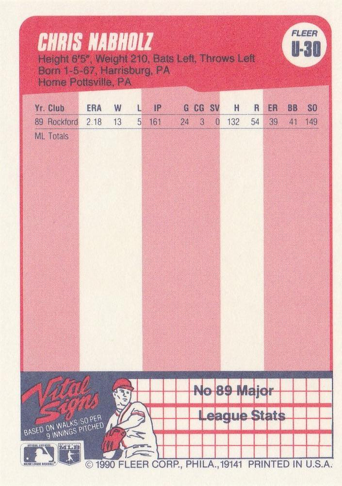 Chris Nabholz  baseball card collectible - Main Image 2