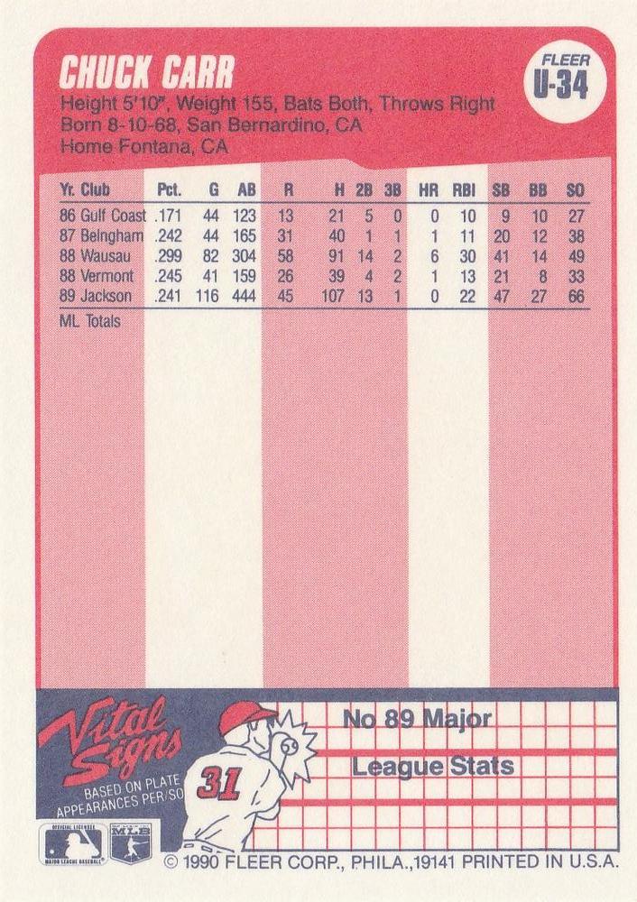 Chuck Carr  baseball card collectible - Main Image 2