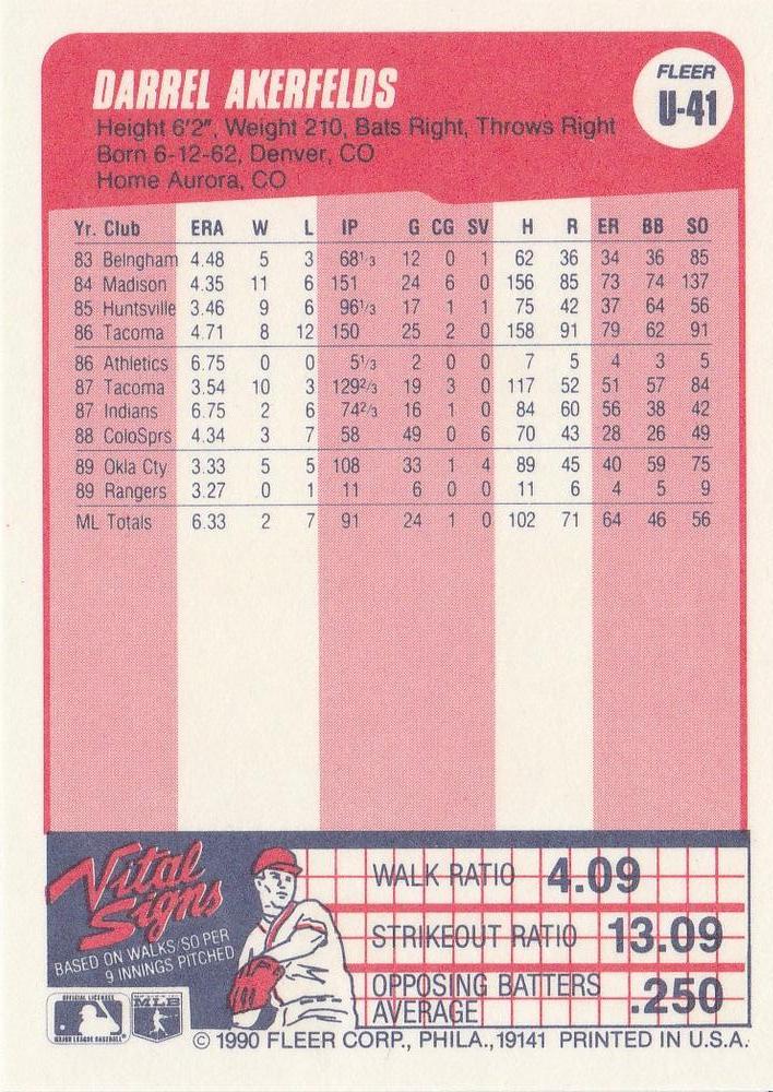 Darrel Akerfelds  baseball card collectible - Main Image 2