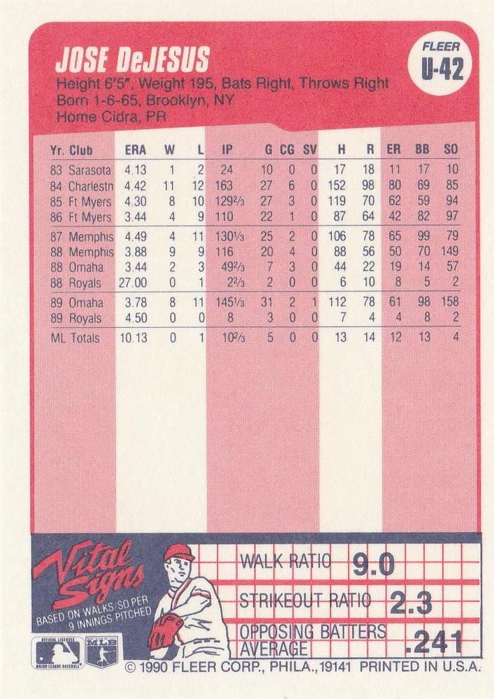 Jose DeJesus  baseball card collectible - Main Image 2