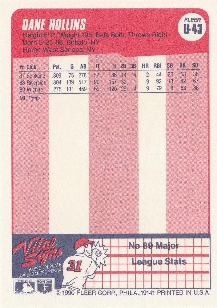 Dave Hollins  baseball card collectible - Main Image 2