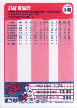 Stan Belinda  baseball card collectible - Main Image 2