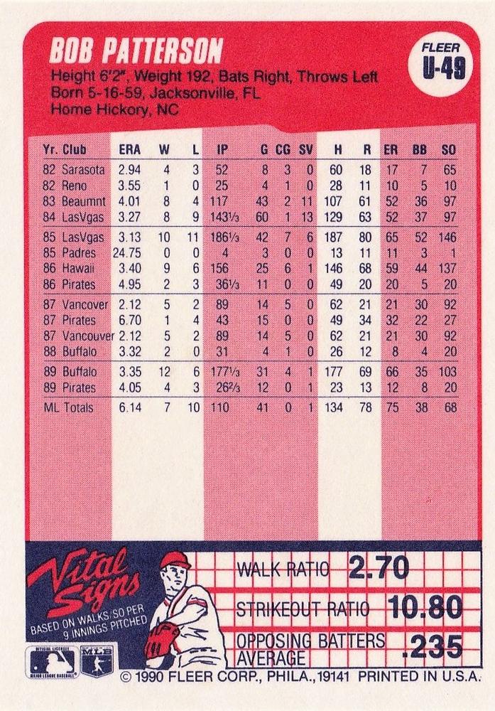 Bob Patterson  baseball card collectible - Main Image 2