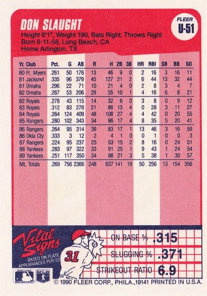 Don Slaught  baseball card collectible - Main Image 2