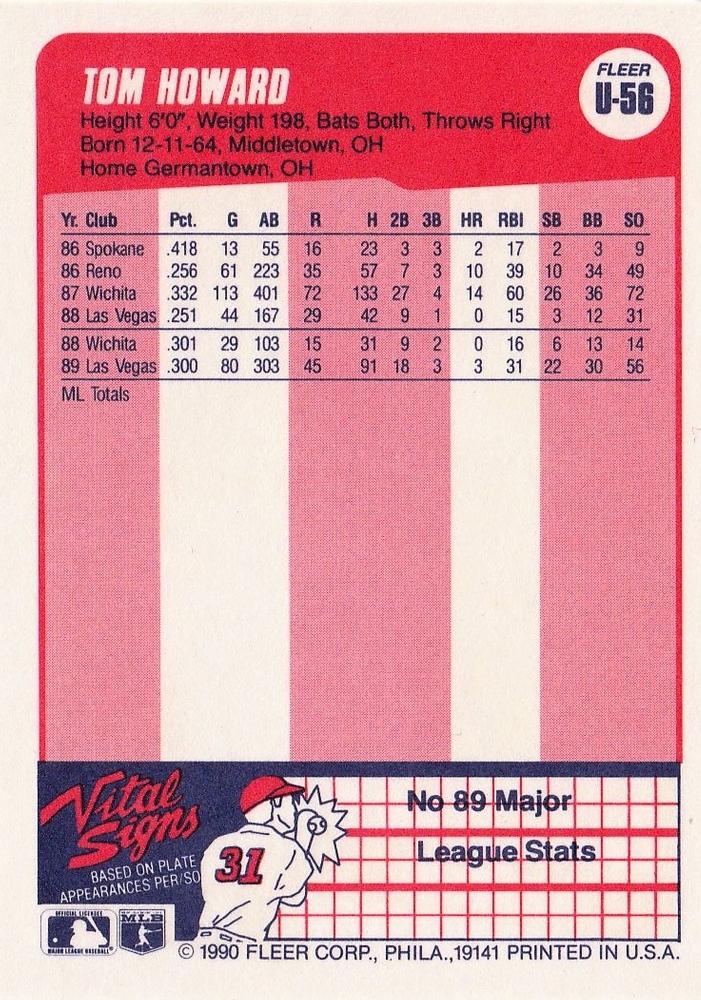 Tom Howard  baseball card collectible - Main Image 2