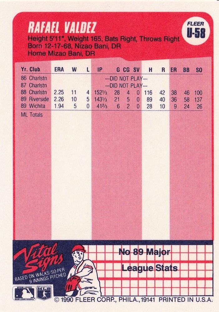 Rafael Valdez  baseball card collectible - Main Image 2