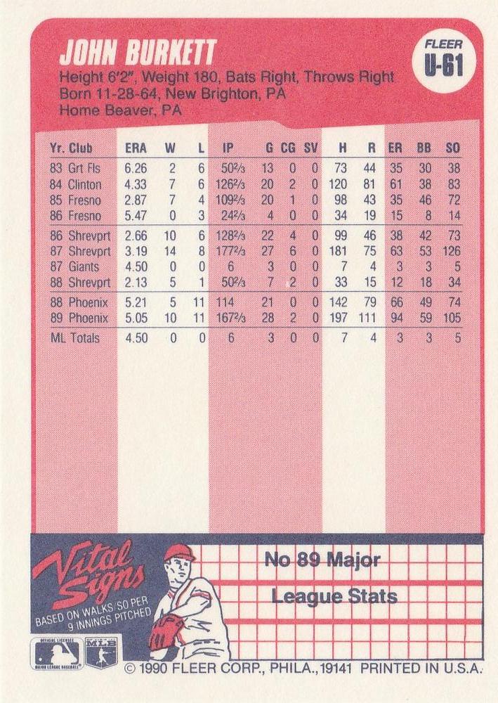 John Burkett  baseball card collectible - Main Image 2