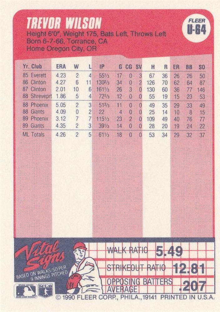 Trevor Wilson  baseball card collectible - Main Image 2