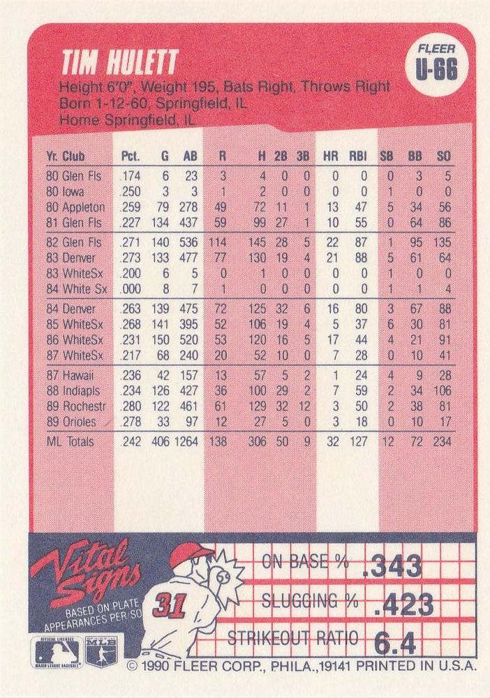 Tim Hulett  baseball card collectible - Main Image 2