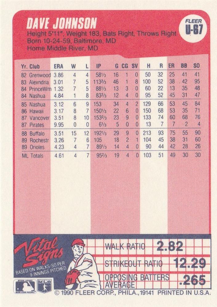 Dave Johnson  baseball card collectible - Main Image 2